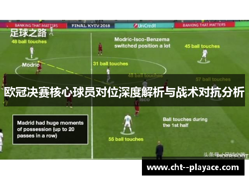 欧冠决赛核心球员对位深度解析与战术对抗分析